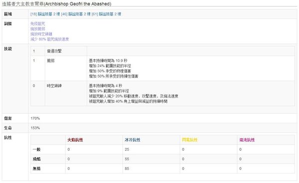 流放之路吉尔菲在哪 大主教吉尔菲介绍