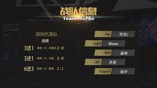 飞火电竞X联赛总决赛24日开启 一起见证梦想