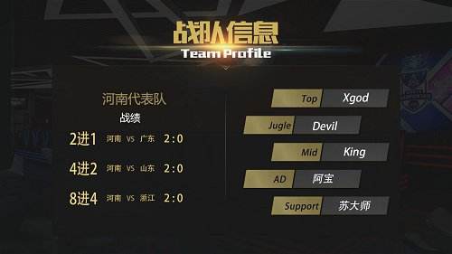 飞火电竞X联赛总决赛24日开启 一起见证梦想