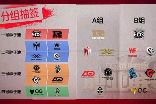 春季赛各战队趋于均衡 LPL强弱格局或被打破