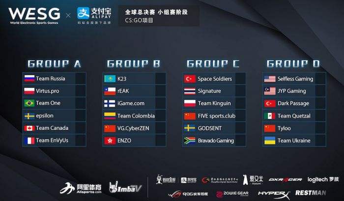 WESG2016全球总决赛 CS:GO项目分组公布