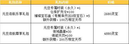 12月29日天衍录服务器例行停机维护公告