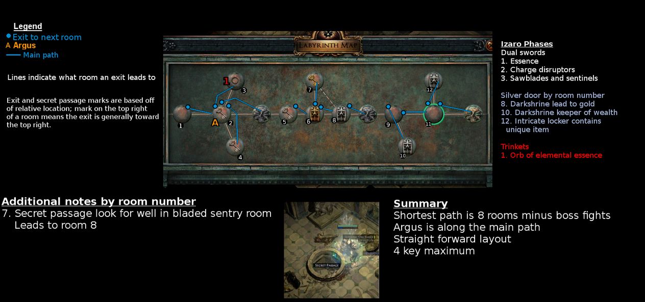 12月31日迷宫地图 今天有精致的箱子哦