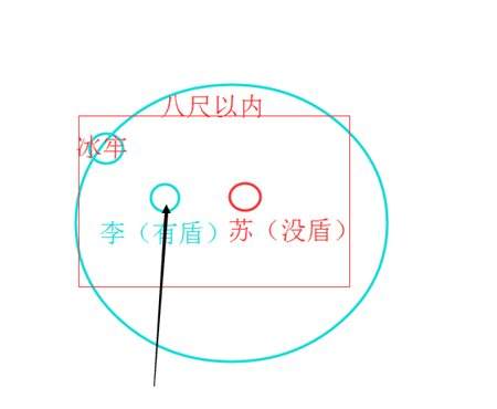 剑网3PVE长歌副本攻略 站位与输出技巧分享