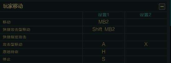 复仇之矛怎么走砍 卡莉斯塔走A改键技巧教学
