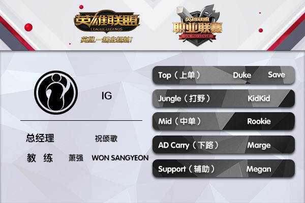 双人路大清洗 新赛季IG战队三路齐飞志在冠军
