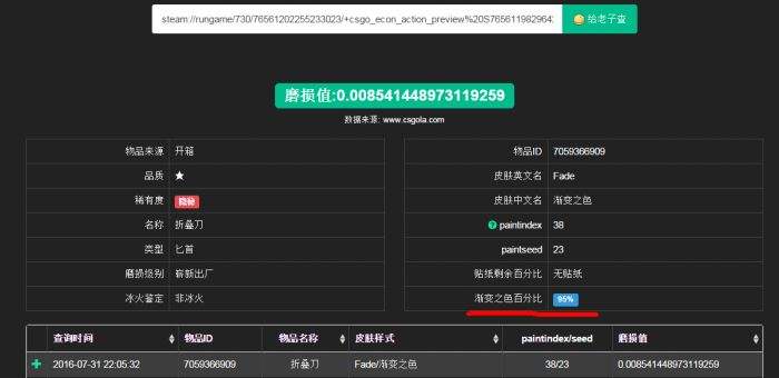 csgo渐变之色鉴定网站 渐变之色百分比功能