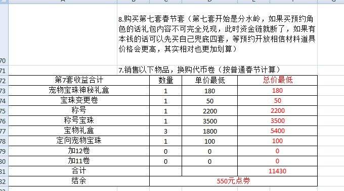 春节套买10套值不值 用数据给你解释收益