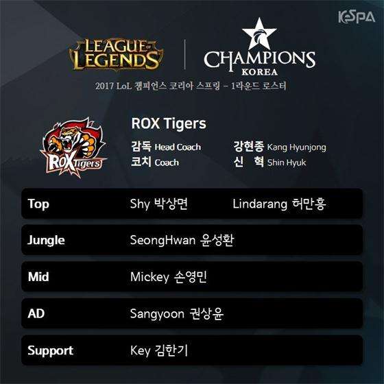 2017LCK春季赛参赛队伍 十支战队阵容全公开