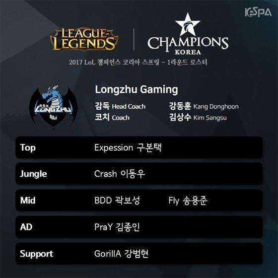 2017LCK春季赛参赛队伍 十支战队阵容全公开