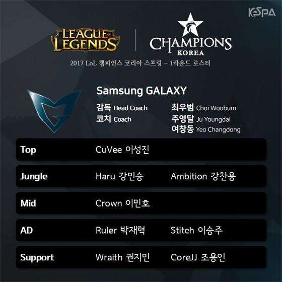 2017LCK春季赛参赛队伍 十支战队阵容全公开