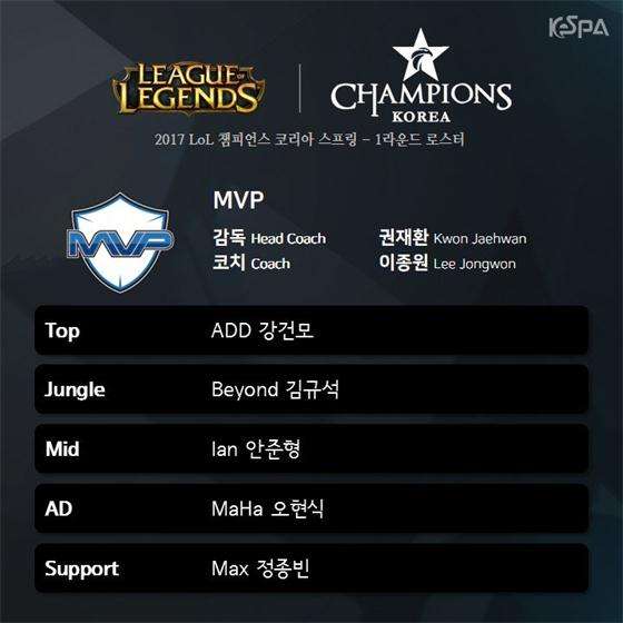 2017LCK春季赛参赛队伍 十支战队阵容全公开