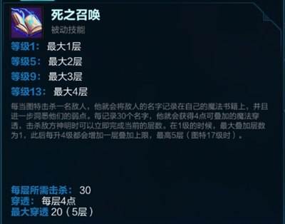 神之浩劫英雄专题 诅咒者图特玩法详细分析