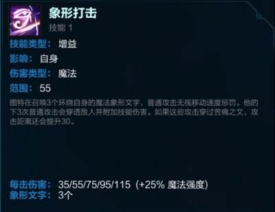 神之浩劫英雄专题 诅咒者图特玩法详细分析