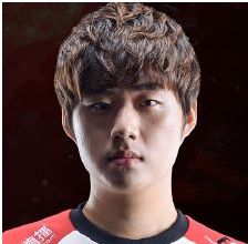 2017年LCK春季赛前分析 ：SK Telecom T1篇