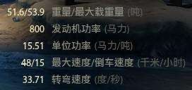 坦克世界268工程怎么样 268工程攻略分享