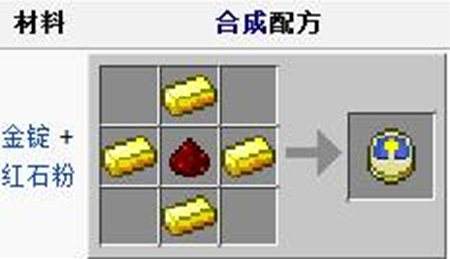 我的世界钟合成表 钟怎么使用方法详解