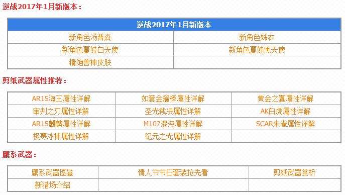 逆战2017年1月1日给什么时候 2017年1月新版本