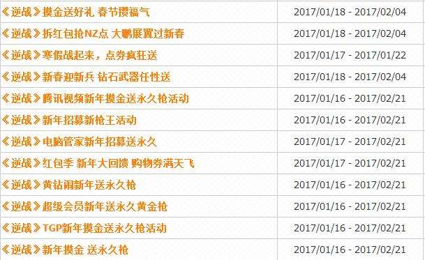 逆战2017春节送什么 逆战2017春节更新内容汇总