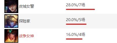 新禁选系统特色在哪？从LPL看10禁系统亮点
