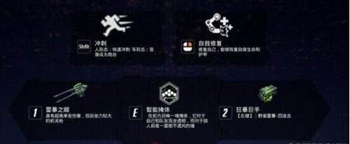 变形金刚OL吵闹攻略指南及火种选择推荐