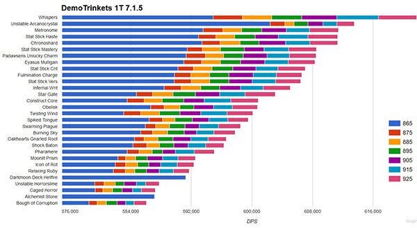 疼痛排名_疼痛奥林匹克(2)