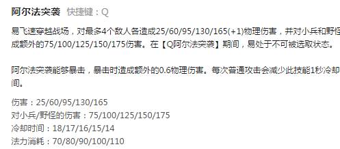剑圣Q技能怎样控制落脚点 剑圣Q落点图文详解