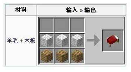 床是个好东西 我的世界床的制作和特性解析