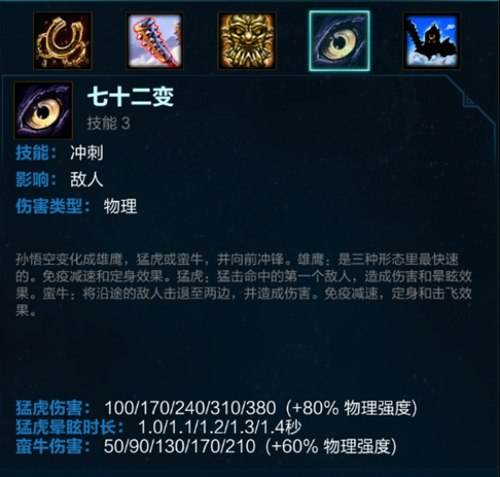 神之浩劫混迹于野区的怪物 齐天大圣孙悟空