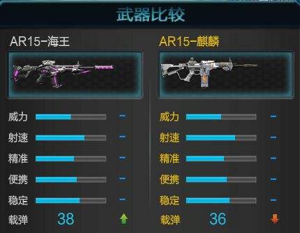 最便宜的星系武器：AR15-海王使用详解