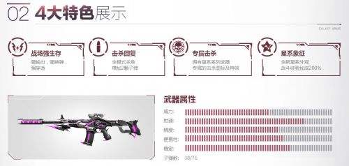 最便宜的星系武器：AR15-海王使用详解