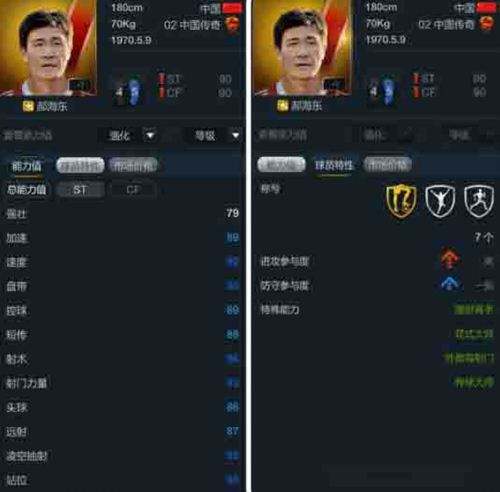 FIFAOL3郝海东怎么样 曾经的亚洲第一中锋