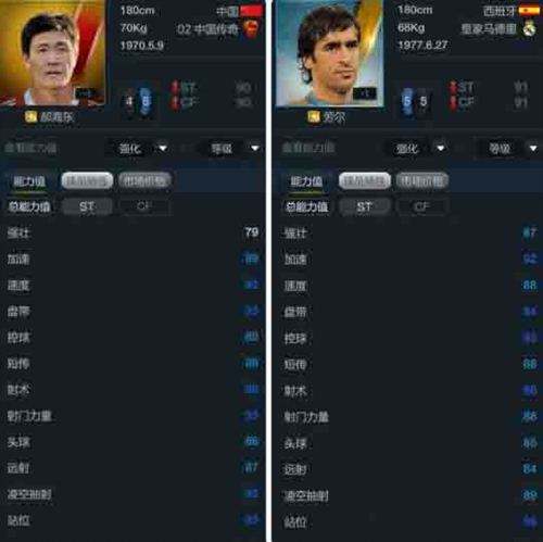 FIFAOL3郝海东怎么样 曾经的亚洲第一中锋