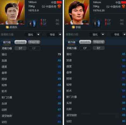 FIFAOL3郝海东怎么样 曾经的亚洲第一中锋