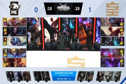 RYL横扫ME紧追榜首 NON痛失好局不敌DAN