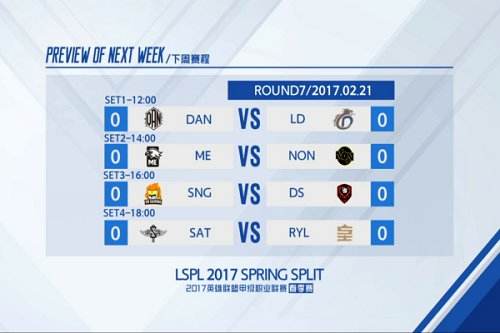 RYL横扫ME紧追榜首 NON痛失好局不敌DAN