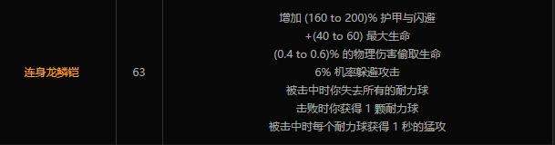 贵族近战野性打击 0狂怒球德瑞索的热情