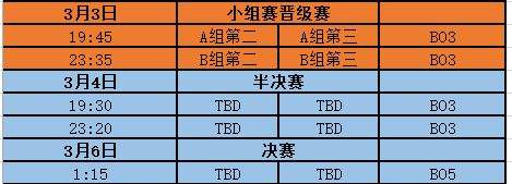 IEM卡托维兹重燃战火 CS:GO强强对决上演