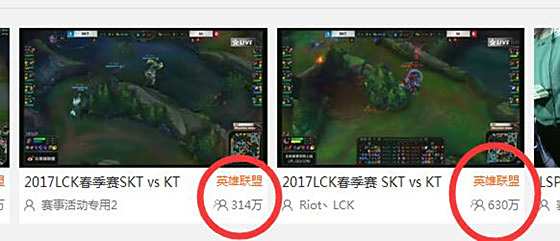 LCK巅峰战热度创新高 直播平台数据远超LPL