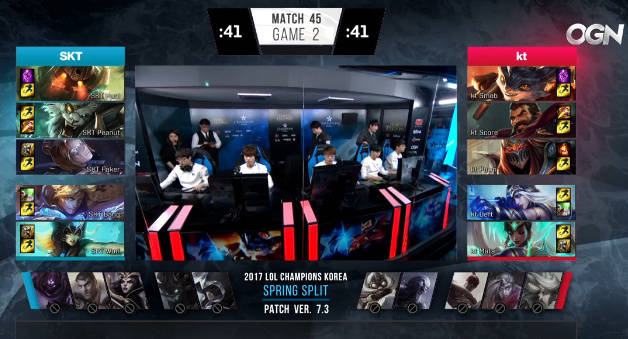 Bang千人斩Faker劫出山 LCK焦点战SKT击败KT