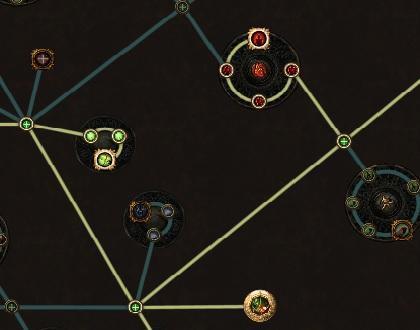 天赋对元素弓的影响 2.6天赋改版影响多大