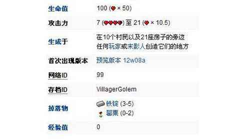 我的世界铁傀儡王 铁傀儡王应该怎么制作