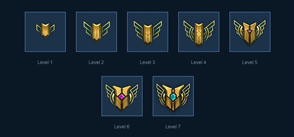 lol67级成就名字七级成就徽章升级方法