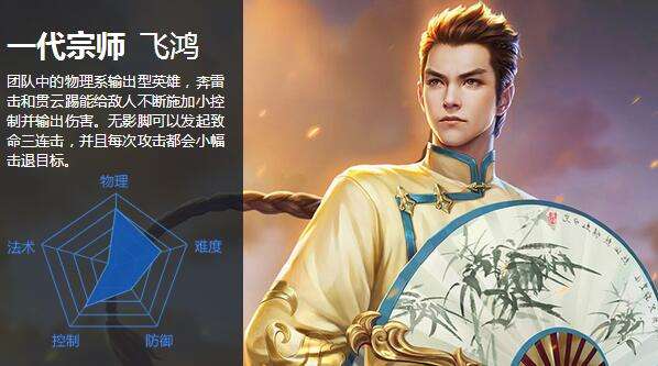 第十域英雄详解 一代宗师飞鸿装备推介