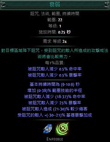 闪避机制教学 影响闪避的装备与计算公式