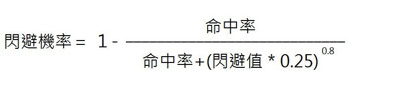闪避机制教学 影响闪避的装备与计算公式