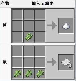 我的世界甘蔗什么用 甘蔗的获取途径