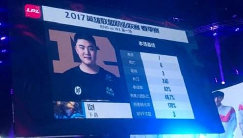 UZI王者归来 韩服排位连胜冲击Rank前十