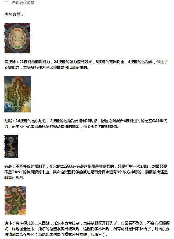 神明优劣个人总结篇 神之浩劫北欧雷神托尔