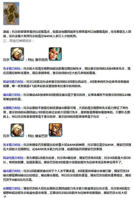 神明优劣个人总结篇 神之浩劫北欧雷神托尔